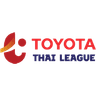 Thailand Thai League T1 logo