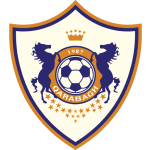 Qarabag Under 19