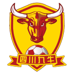 Sichuan Jiuniu
