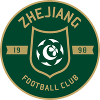 Zhejiang Hangzhou Women