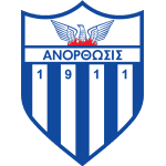 Anorthosis Famagusta