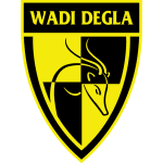 Wadi Degla SC