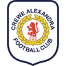 Crewe Alexandra