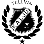 Nomme Kalju