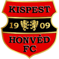 Kispest Honved