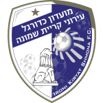 Hapoel Ironi Kiryat Shmona
