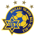 Maccabi Tel Aviv Shahar Under 19