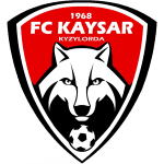 FK Kaisar Kyzylorda