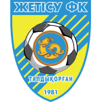 FK Zhetysu Taldykorgan