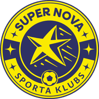 Super Nova U19