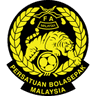 Malaysia Womens