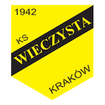 Klub Sportowy Wieczysta Krakow