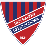 KS Rakow Czestochowa