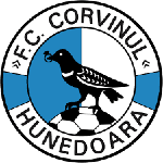 FC Corvinul Hunedoara