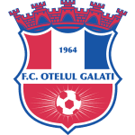 FC Otelul Galati