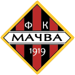 FK Macva Sabac