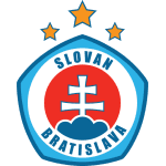 SK Slovan Bratislava