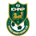 Gyeongju KHNP WFC