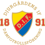 Djurgardens IF DFF