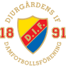 Djurgardens IF DFF