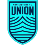 Monterey Bay