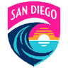 San Diego Wave