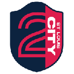 St Louis City SC II