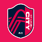 St Louis City SC
