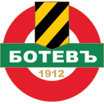 FK Botev Plovdiv