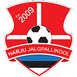 Harju Jalgpallikool