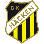 BK Hacken II
