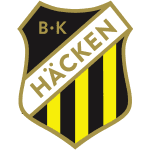 BK Hacken W