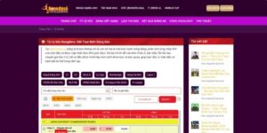 Bongdaso updates accurate odds for big wins