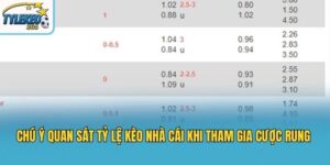 Betting Odds – The Most Accurate Odds Table atTylekeo360